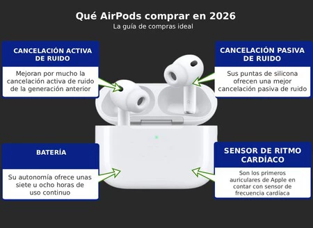 Imagen Guia