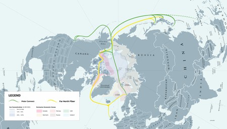 Polar Connect For Web Scaled