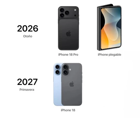 Lanzamiento Iphone