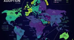 La «revolución» de la IA va por barrios: el mapa que muestra quién manda y quién se ha quedado fuera