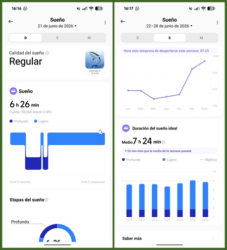 Sueno Redmi Watch 6 Nfc