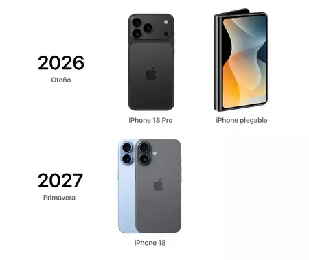 Calendario Apple