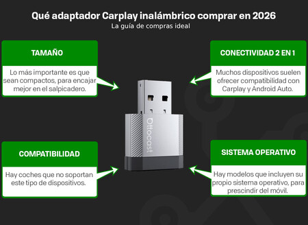 Que Carplay Comprar