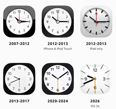 Reloj Apple Icono