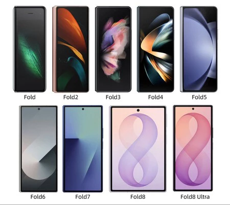 Evolución de los Galaxy Fold