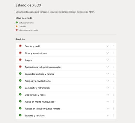 Xbox Caido2