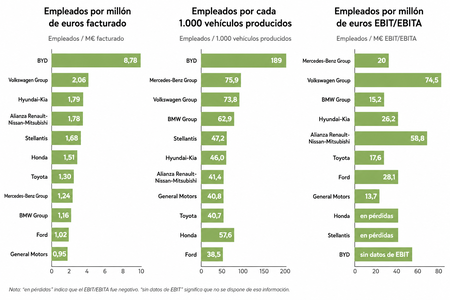 Datos facilitados por Guille G. Alfonsín