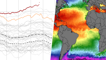 Los expertos empiezan a ponerse nerviosos: «Es probable que hayamos registrado la temperatura más alta del mar desde hace 125.000 años»