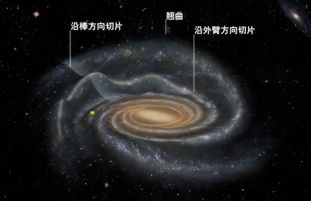 Galaxy Picture Scroll