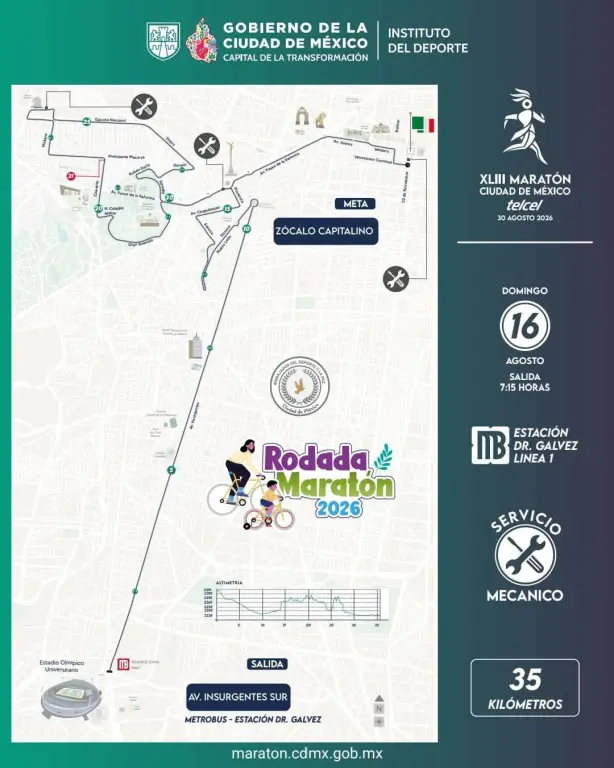 Rodada Maratón 2026: ruta, horario y opciones para pedalear este domingo en CDMX