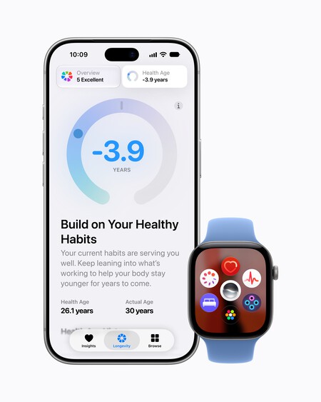 Apple Iphone 18 Pro Apple Watch Series 12 Redesigned Health App 260909