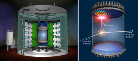 Imagen Conceptual Lz