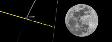 Durante un tiempo fue uno de los asteroides más vigilados por los astrónomos: el Webb acaba de resolver una duda clave