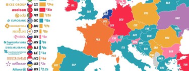 Qué empresa es la más valiosa de cada país de Europa, en un mapa que deja algo claro: somos un continente de bancos