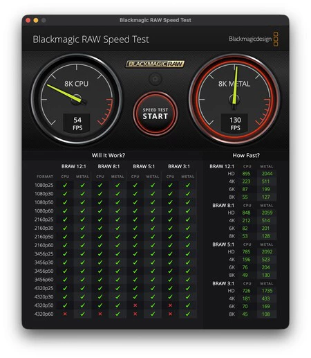 Mac Mini M6 Analisis 4