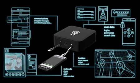 Algunos de los datos a los que accede Graykey