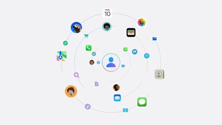 Apple Intelligence In 5 Minutes 00 02 49