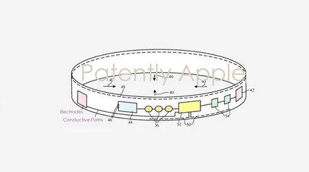 Imagen de una patente de Apple sobre un anillo inteligente