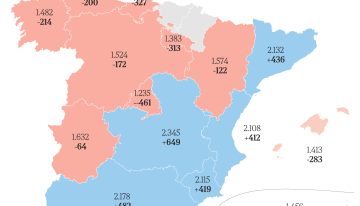 La 'superquita' de Sánchez prima a Cataluña, cuida a Andalucía y a Page y castiga a Madrid