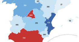 El Gobierno celebra como «hito histórico» el reparto de menores, que aplauden Cataluña y País Vasco, pese a la amenaza de pugna judicial con las comunidades del PP