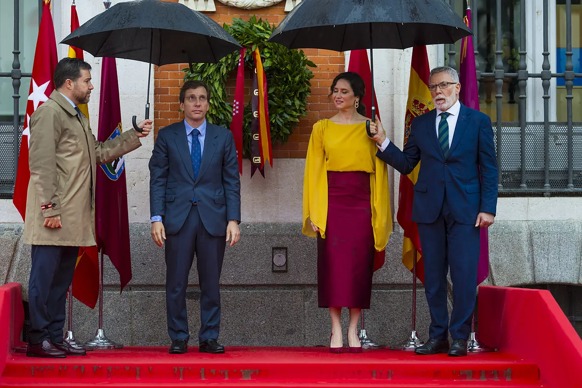 Invencible Ayuso en las encuestas