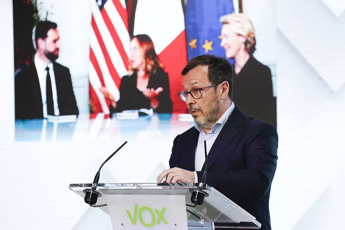 El éxito de los socios de Abascal en Europa obliga a Vox a «aprender»: «Ellos han dado con la tecla»