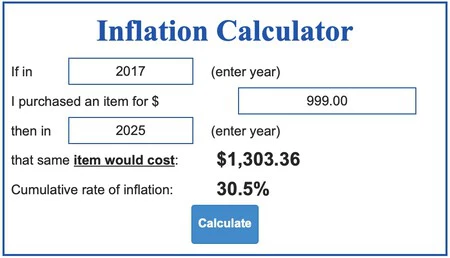 Estimación del coste de un iPhone con el precio de 2017 en pleno 2025