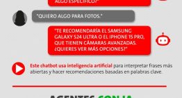 Del la torpeza del chatbot a un agente que simula ser humano