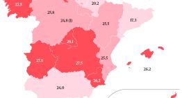 La escuela bate el récord en alumnos con lagunas al terminar la ESO