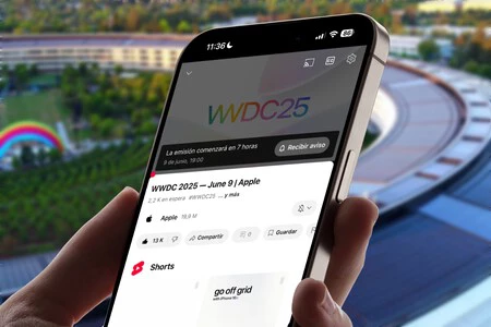 Wwdc