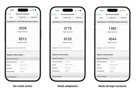 Diferencia de rendimiento según el modo con Geekbench