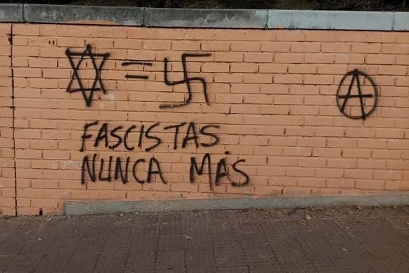 Las Comunidades Judías denuncian un incremento histórico del antisemitismo en España