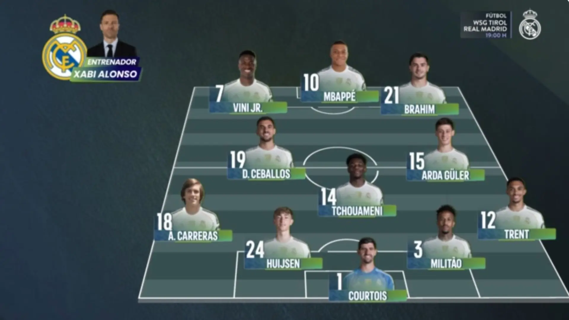 Real Madrid – WSG Tirol de pretemporada, en directo: alineaciones, marcador y última hora del amistoso
