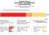 374 muertos en 50 años de incendios forestales: el niño Miguel Ángel y otros 100 'civiles' asaltados por sorpresa