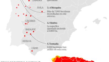 1.400 efectivos de Emergencias luchan por contener las llamas que avanzan sin tregua en Orense, Zamora y Cáceres