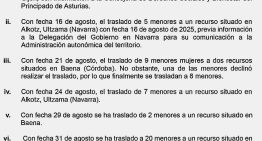 El informe de la crisis de los menores que piden asilo: el Gobierno sólo saca de Canarias a uno de cada 20 tras cinco meses