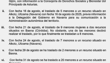 El informe de la crisis de los menores que piden asilo: el Gobierno sólo saca de Canarias a uno de cada 20 tras cinco meses