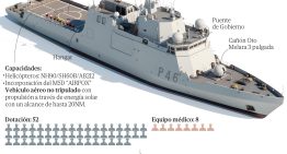Un barco de la Armada zarpa desde Cartagena para escoltar a la flotilla de la libertad, acusada por Israel de «servir a Hamas»