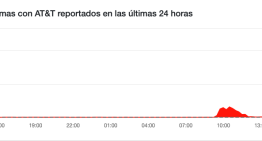 Usuarios reportan fallas en el servicio de AT&T