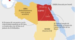 Los Reyes visitan Egipto, región fundamental para la paz en Oriente, en medio de los ataques de Israel a Gaza
