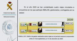 La UCO confirma que Ábalos estuvo en el parador de Teruel para «encuentros privados»