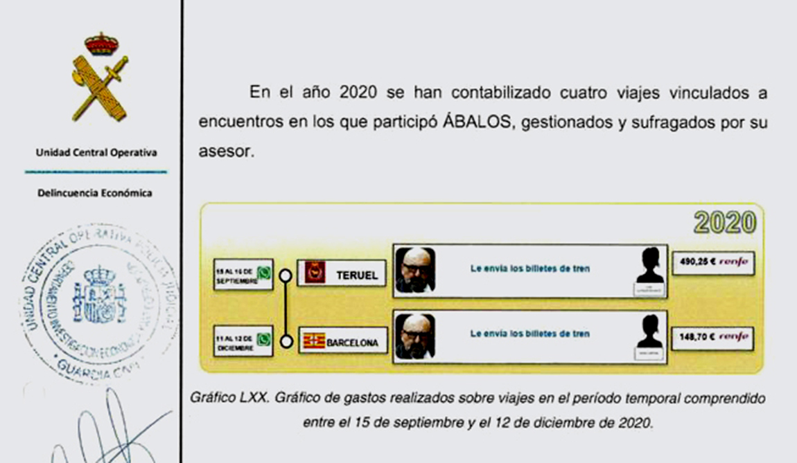 Extracto del último informe de la UCO que revela la estancia en Teruel del ex ministro.