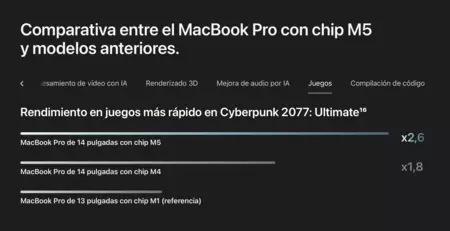 Juegos M5