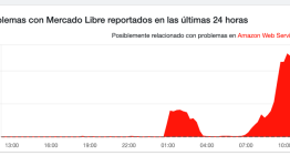 No es tu internet: Mercado Libre y Mercado Pago registran intermitencias