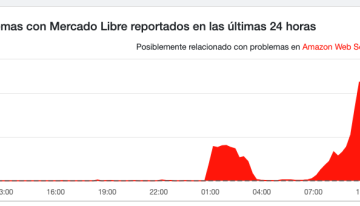 No es tu internet: Mercado Libre y Mercado Pago registran intermitencias