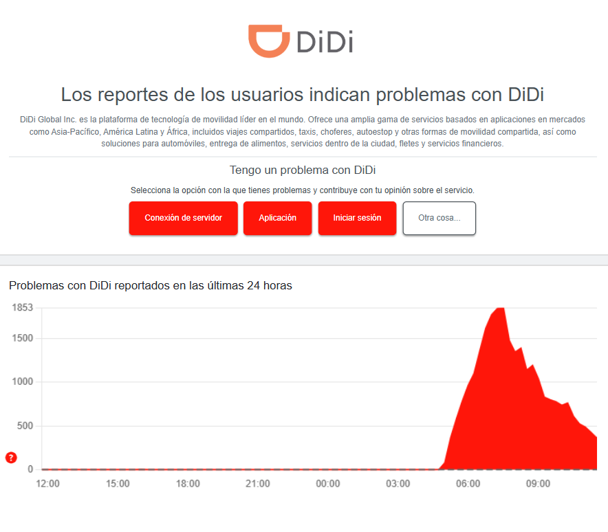 CDATA[
No es internet ni tus datos móviles. La aplicación de transporte privado y delivery, DiDi tuvo una caída de servicio, por lo que las solicitudes de viajes y entregas están teniendo inconvenientes.
¿Qué pasó con DiDi hoy?
![