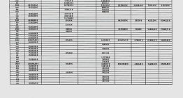 La Justicia impulsa la investigación por «blanqueo» con los sobres del PSOE con el foco en el «origen del dinero en metálico»