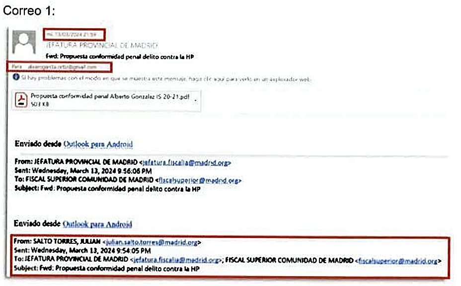 Correo filtrado en que el abogado de González Amador reconoce los delitos.