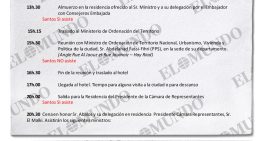 El Gobierno rediseñó un viaje a Rabat para el pelotazo a Cerdán con su presencia en la cena clave con Aamara