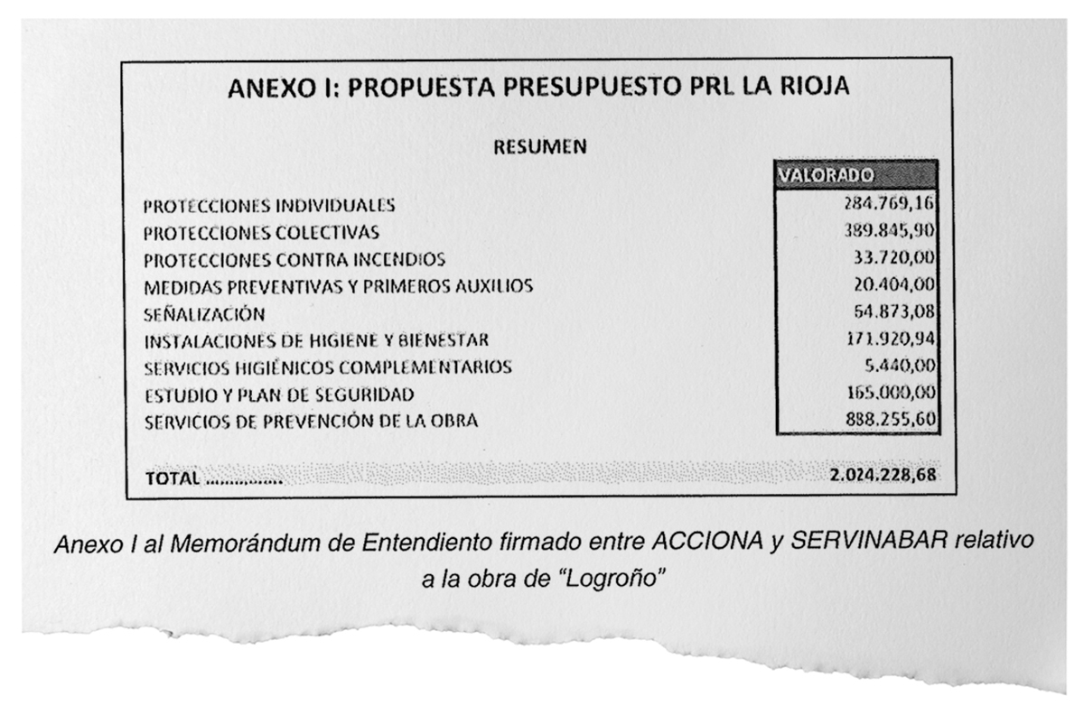En el anexo figuraba ya la comisión que se llevaría Servinabar y que superaría los dos millones de euros por diversos conceptos.